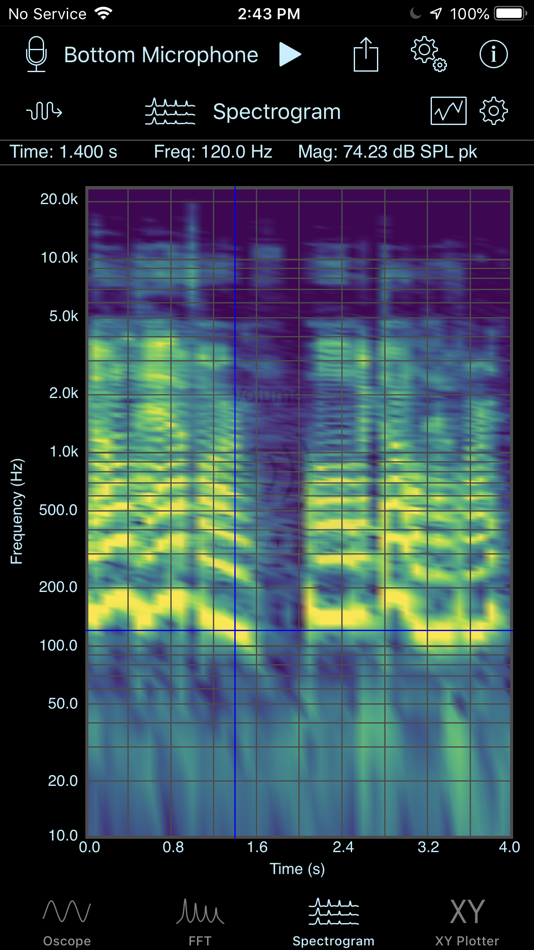 #3. SignalScope Basic 2020 (macOS) Podle: Faber Acoustical, LLC