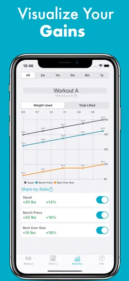 Game screenshot 5x5 Workout Tracker hack