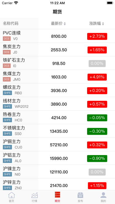 申信 screenshot 4