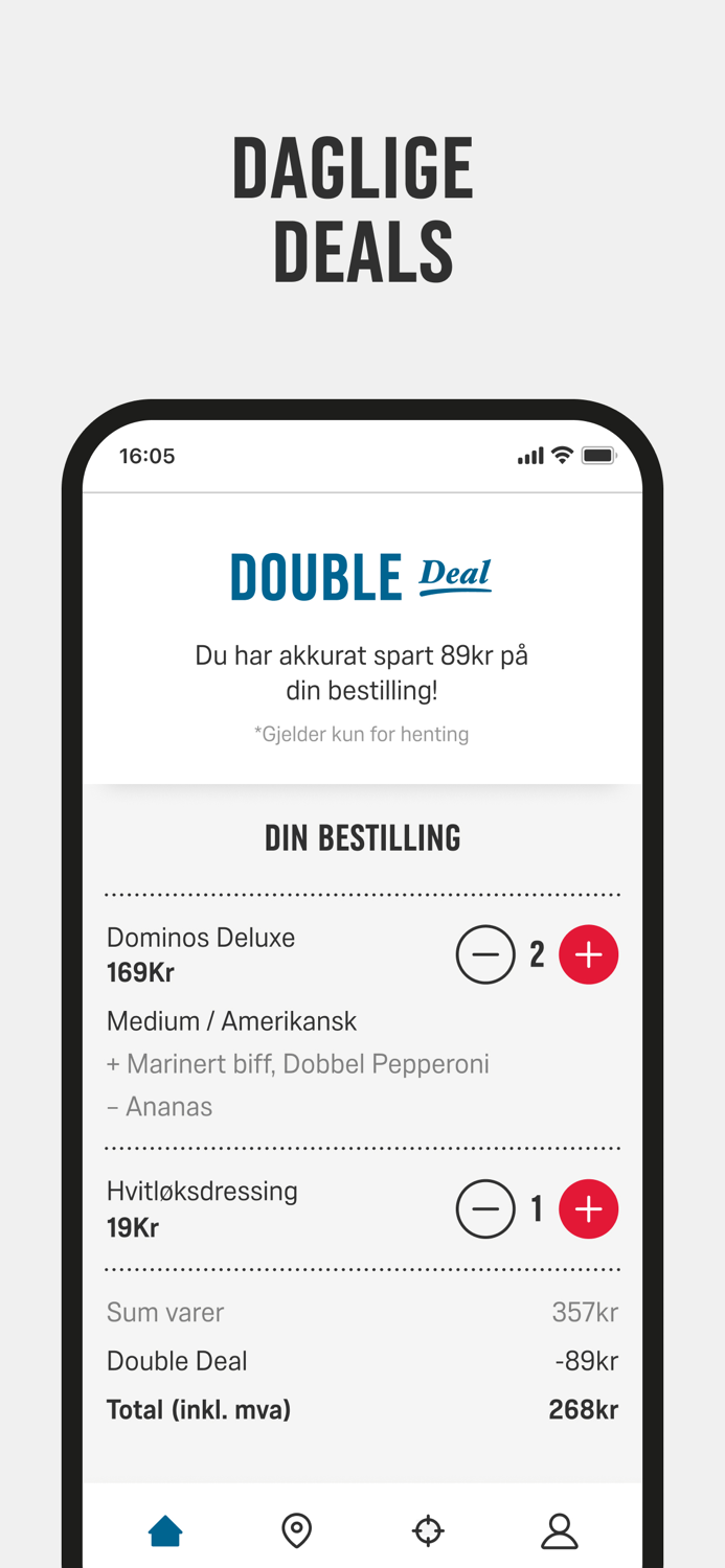 Dominos Pizza Norway
