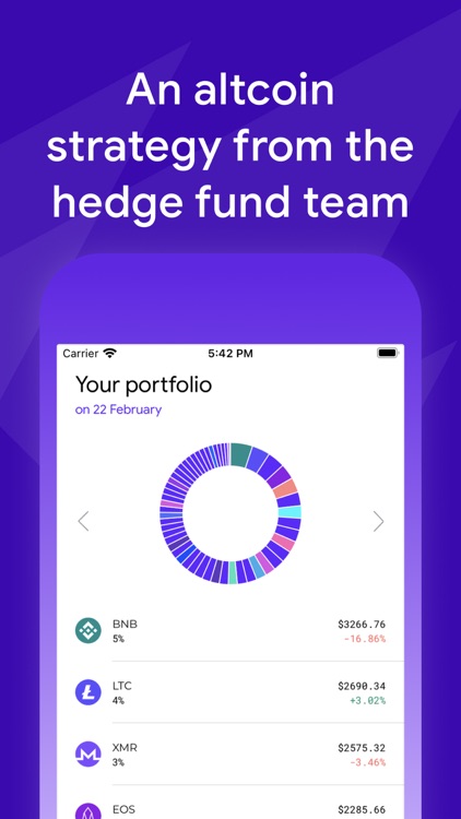 Crypto Trading Bot For Binance By Vote Inc