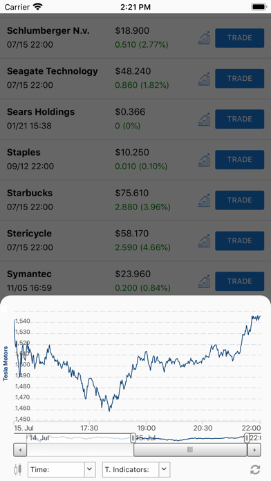 Virtual Trading Simulator Screenshot