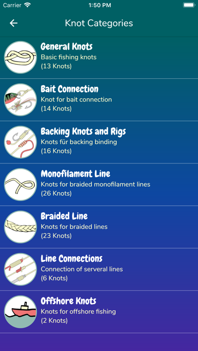 Fishing Knots & Rigs Screenshot