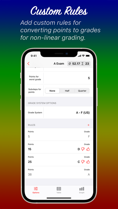 iGrade Exam Grading Tool Screenshot