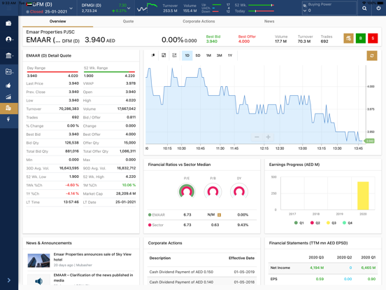 Screenshot #6 pour Al Salam Equities (GTN)