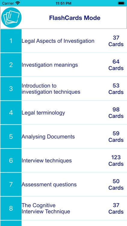 Legal Investigation techniques