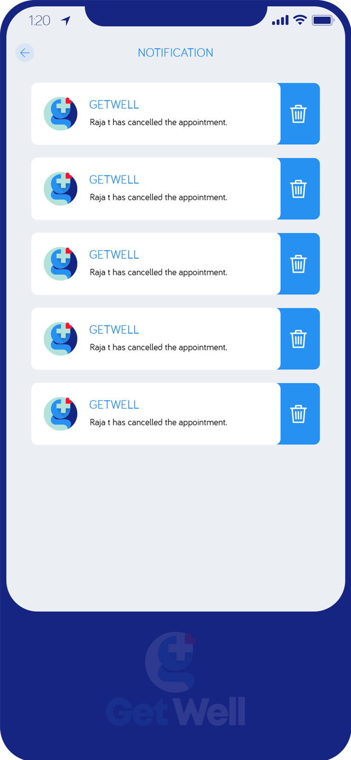 Getwell Telemedicine