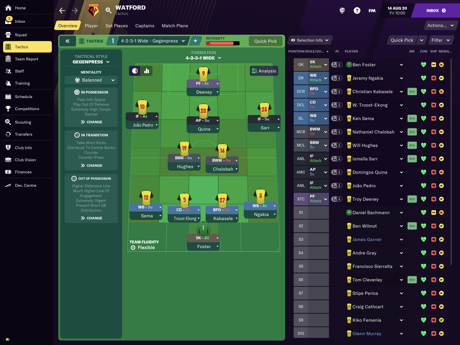 Cheats for Football Manager 2021 Touch