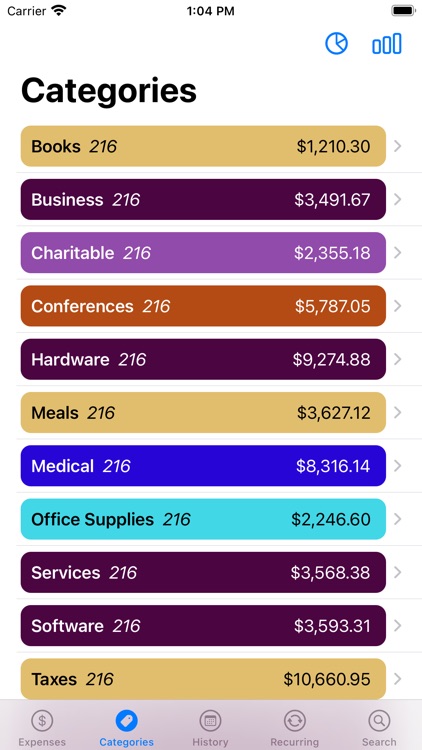 Pocket Expenses