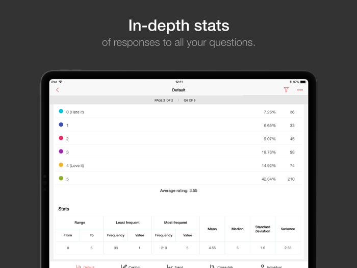 Zoho Survey - Survey Tool