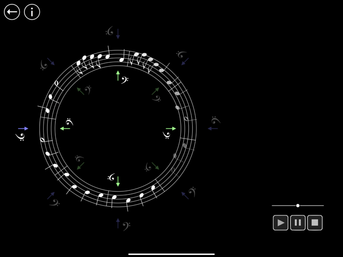 Musica – Math meets Music