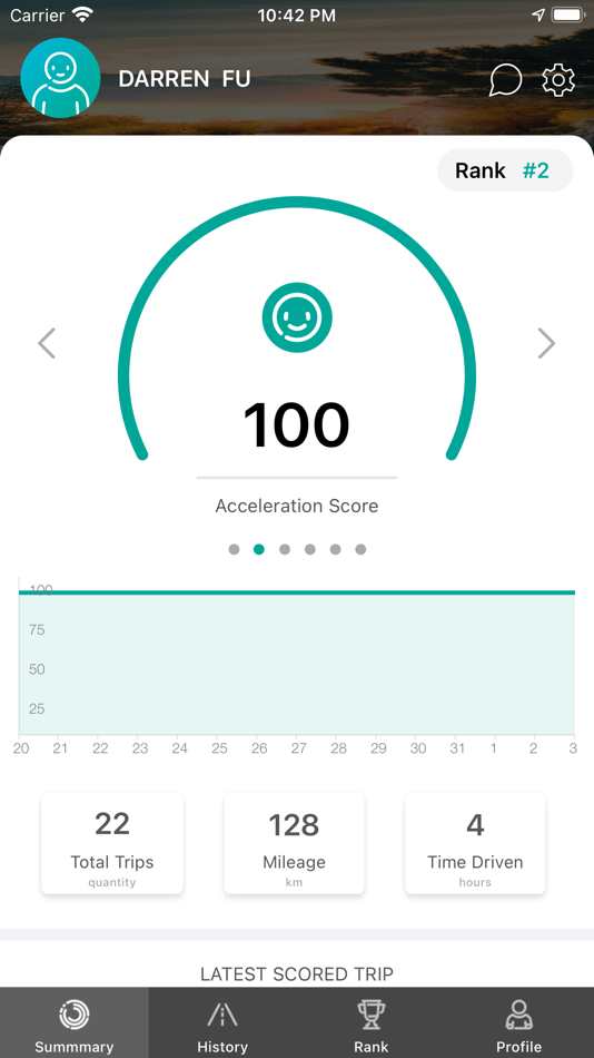 #2. SmartDrive Aware (iOS) 由: SmartDrive Inc.