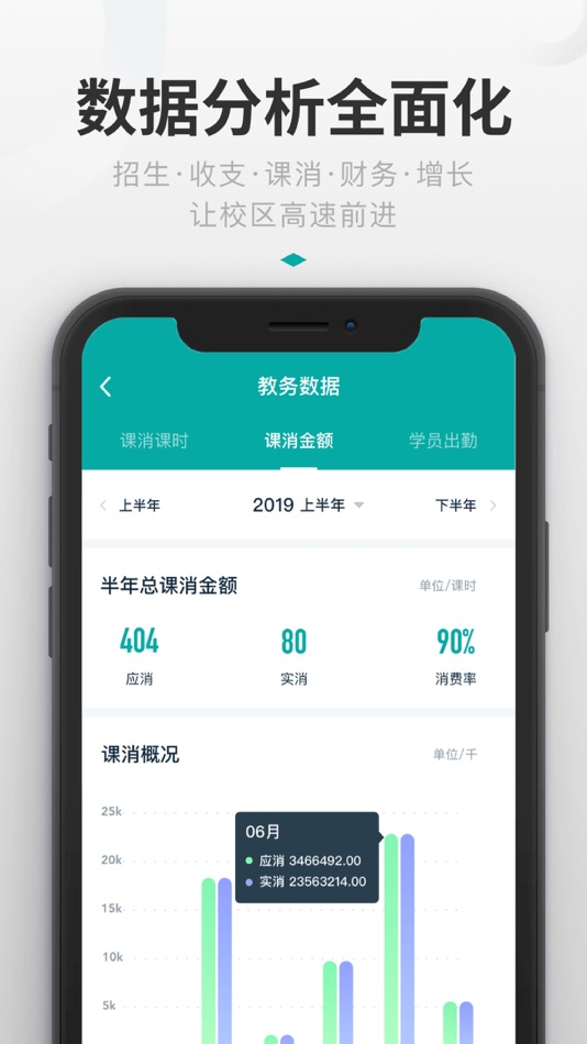 #5. Artstep-Manage like experts (iOS) 由: 融艺科技(北京)有限公司