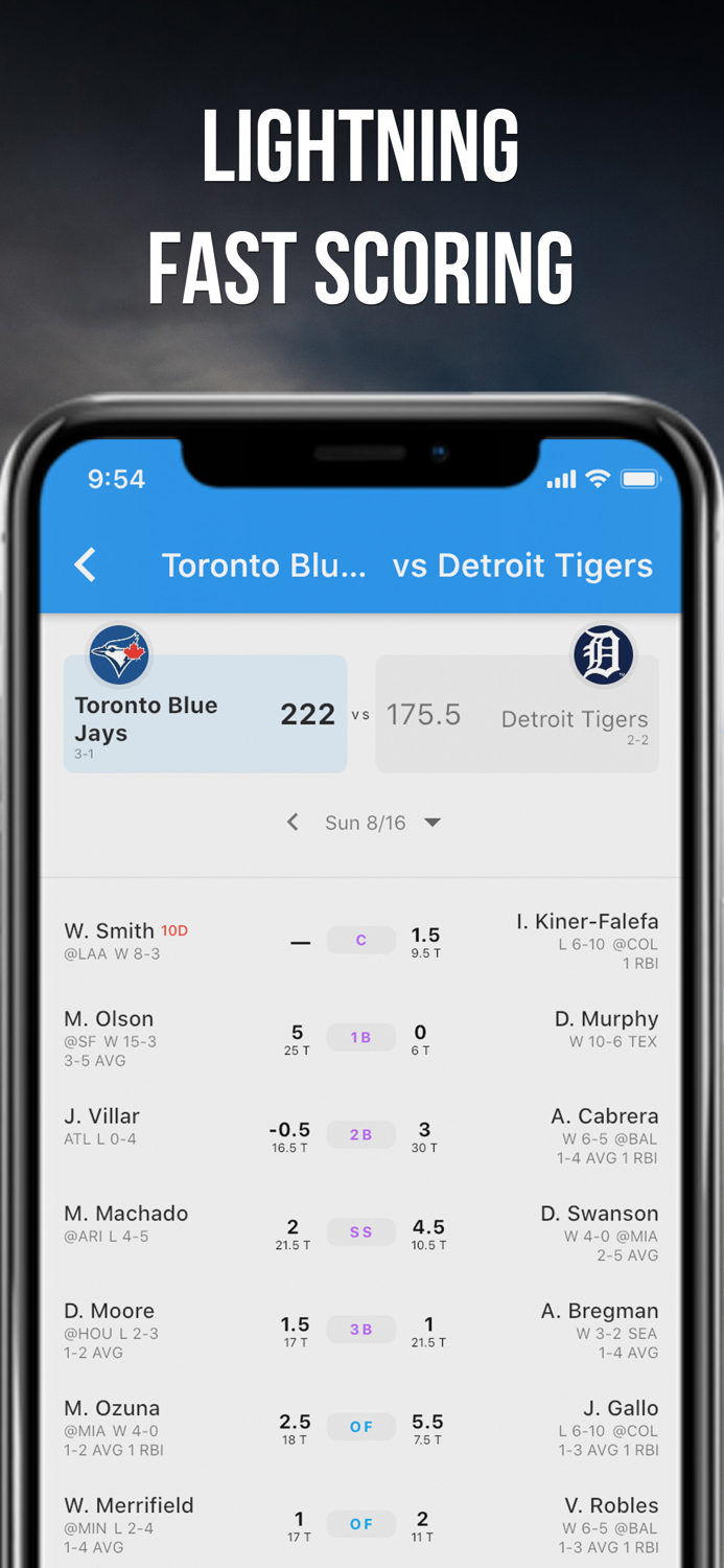 Fleaflicker Fantasy Leagues