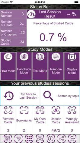 Game screenshot 5000 Practical Nursing Cases mod apk