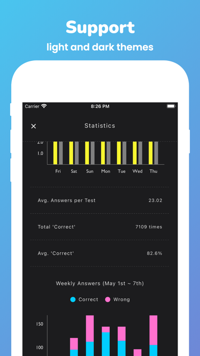 Memorize: Learn Japanese Words Screenshot