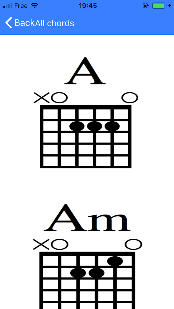 Guitar Chords Memo