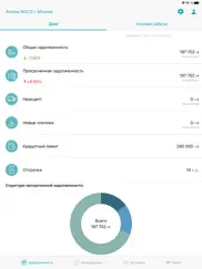 Протек.Портал клиента айпад изображения 1