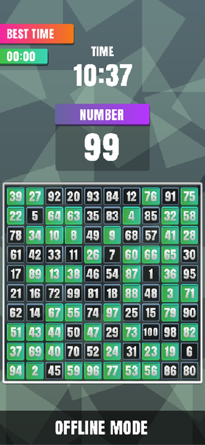 Finding Number 1 To 100 Online