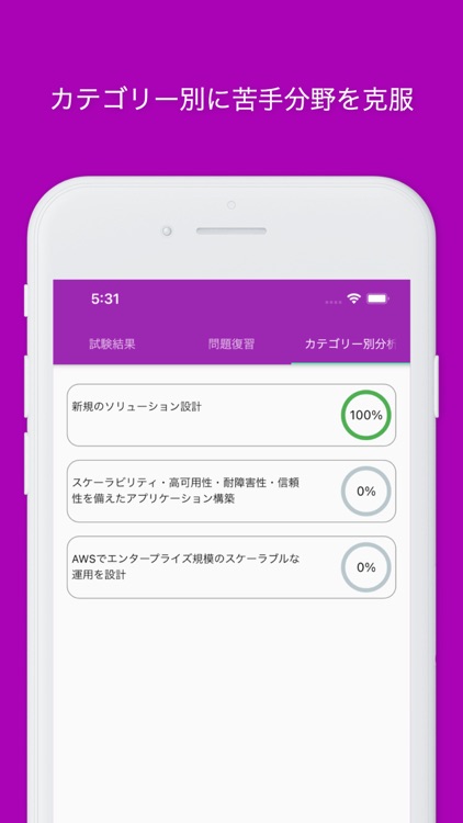 AWS認定 SAP模擬試験(ソリューションアーキテクト)