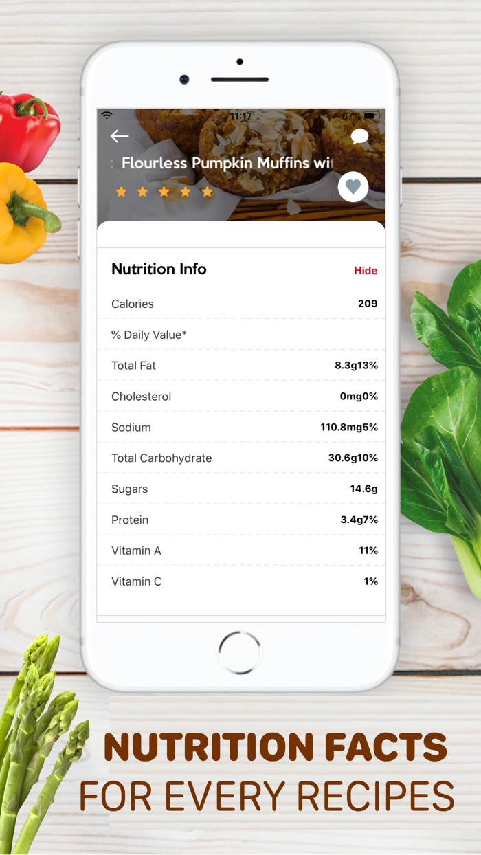 Healthy Recipes - Tasty Food