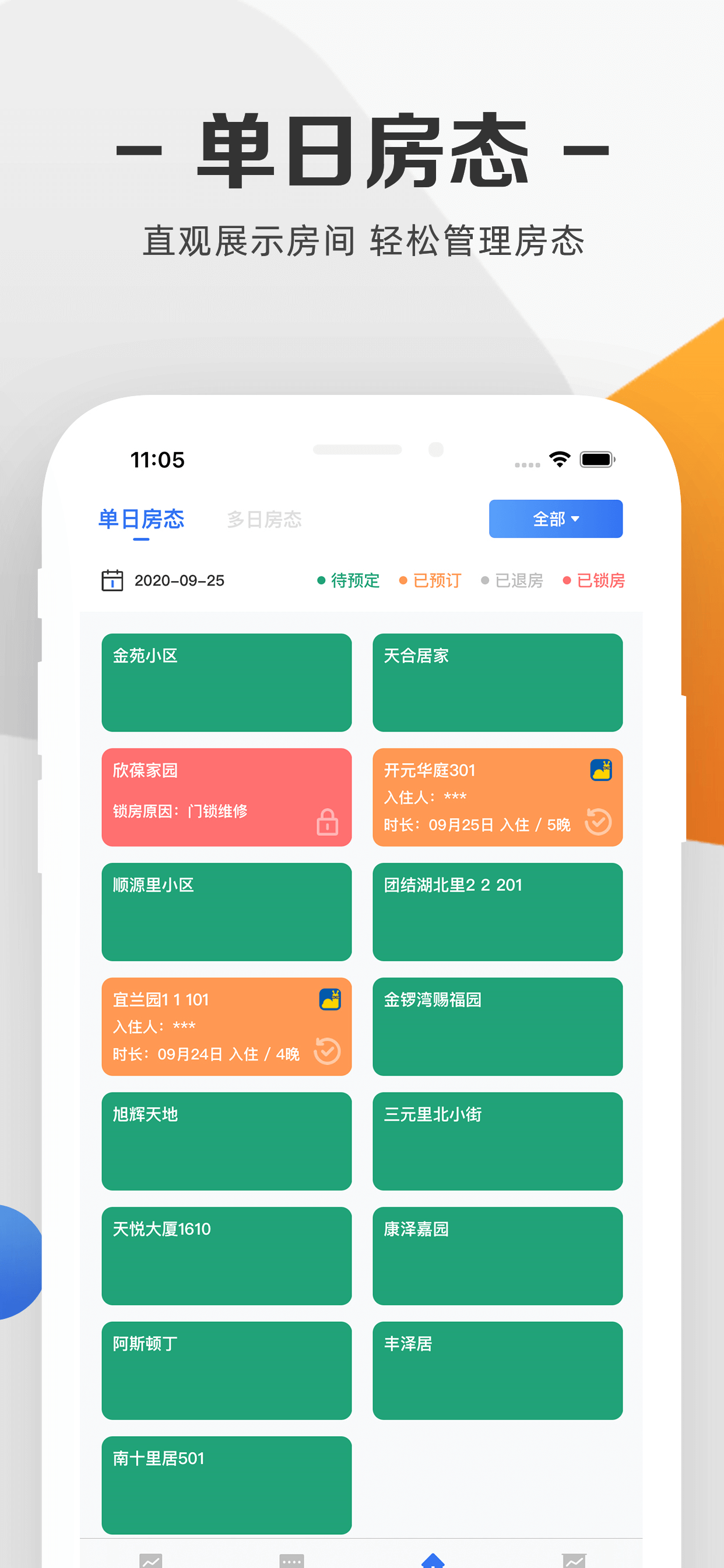 华人管家