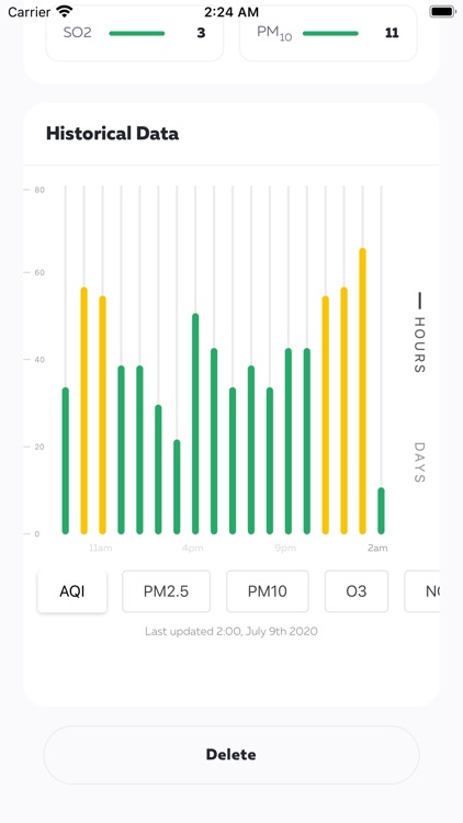 ThinkLite Air screenshot-3