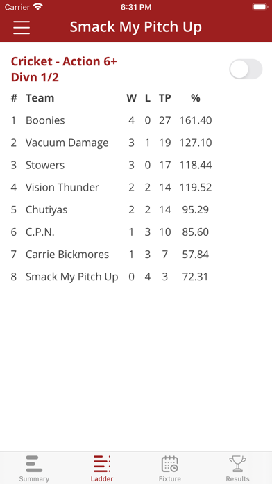 Sportskeep Results Screenshot