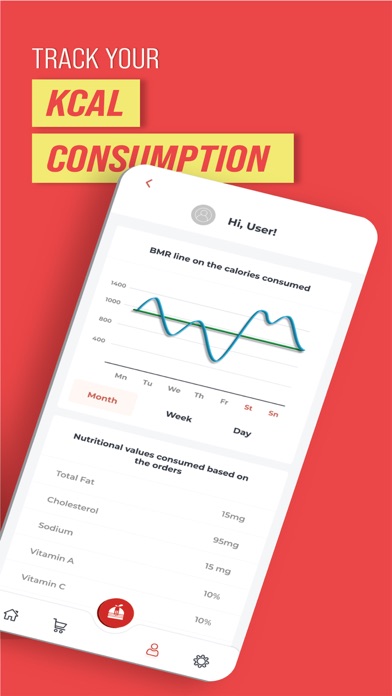 Ruddy-Order healthy food based Screenshot