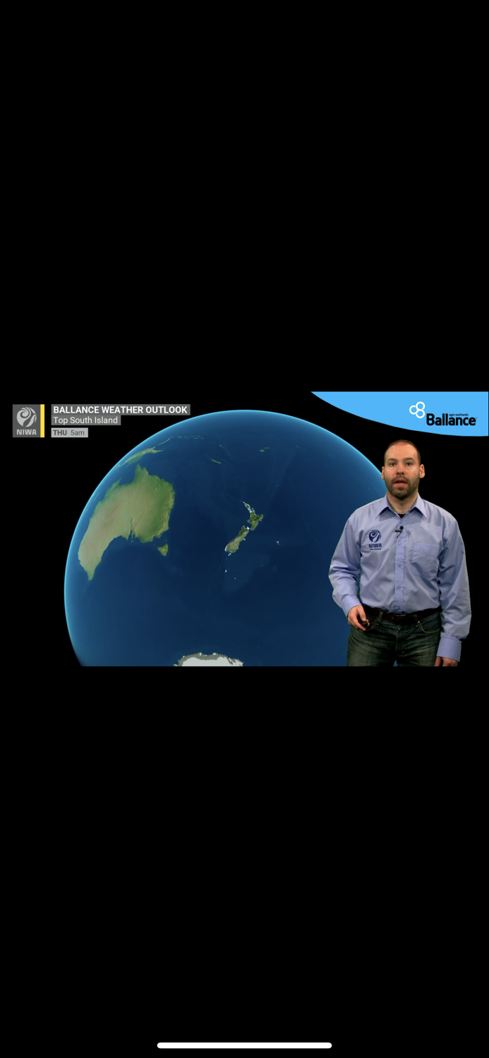 Ballance My Farm Forecaster