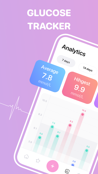 Glucose tracker++ Screenshot