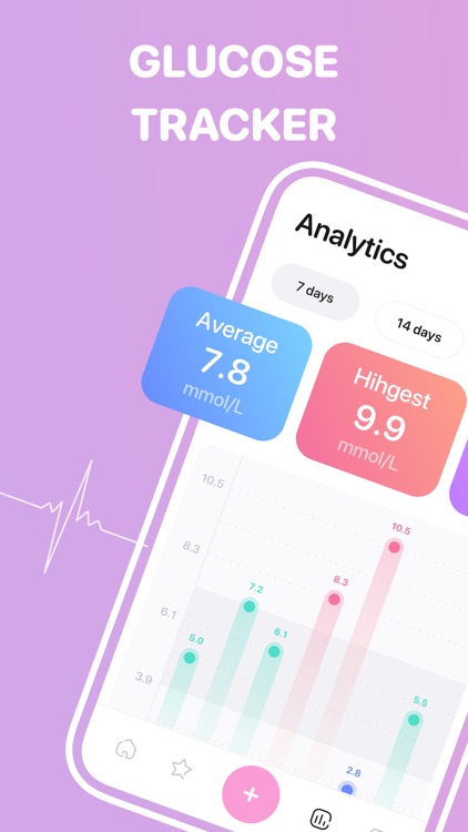 Glucose tracker++