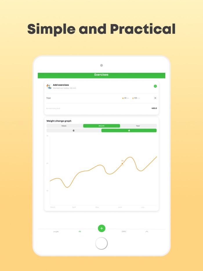 Calorie counter - Scanfood
