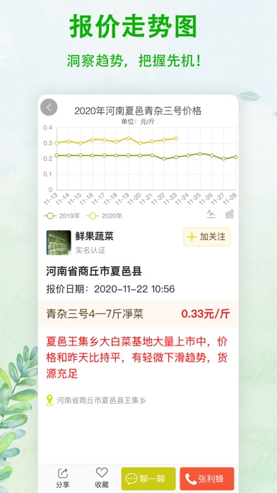 绿果网 Screenshot