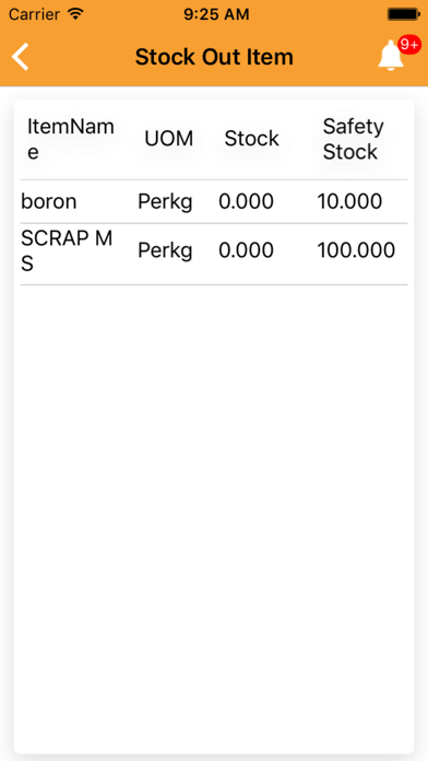 iCast Foundry ERP Screenshot