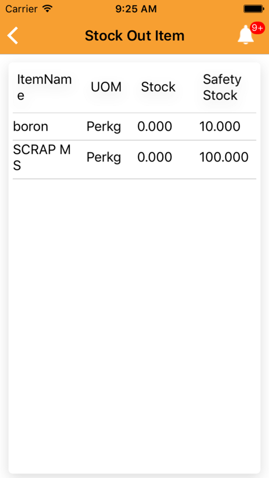 #6. iCast Foundry ERP (iOS) 由: Shyamal Shah