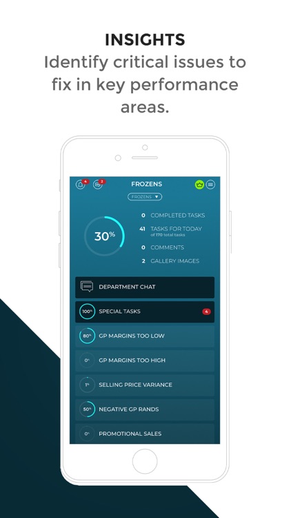 CORE: Operational Insight Tool screenshot-4