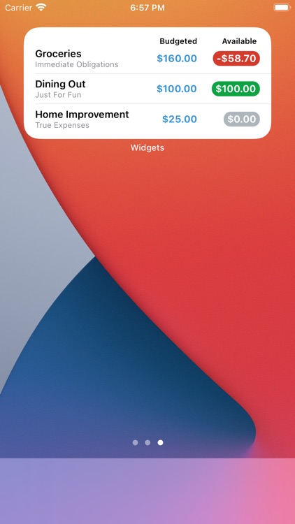 Widgets for YNAB