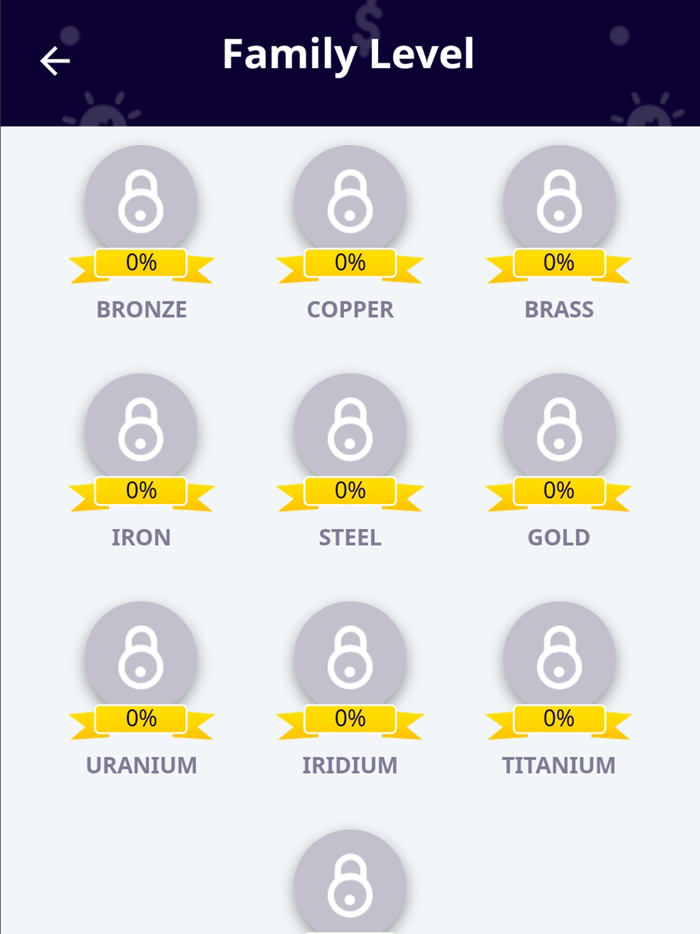 AmericaU-Learning what Matters