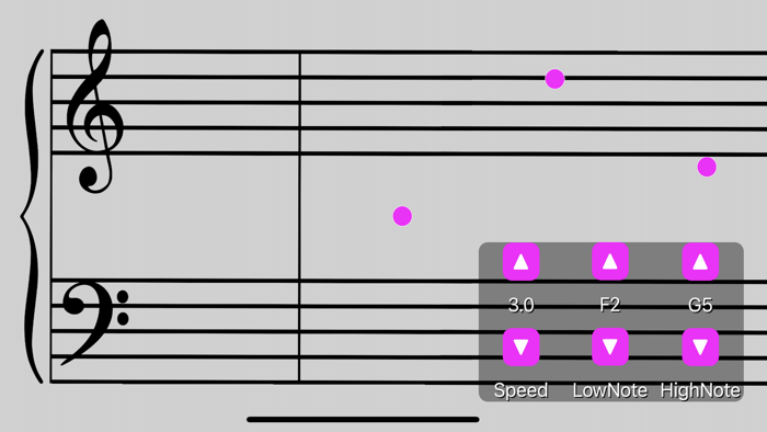 Learn Piano Notes - Fun