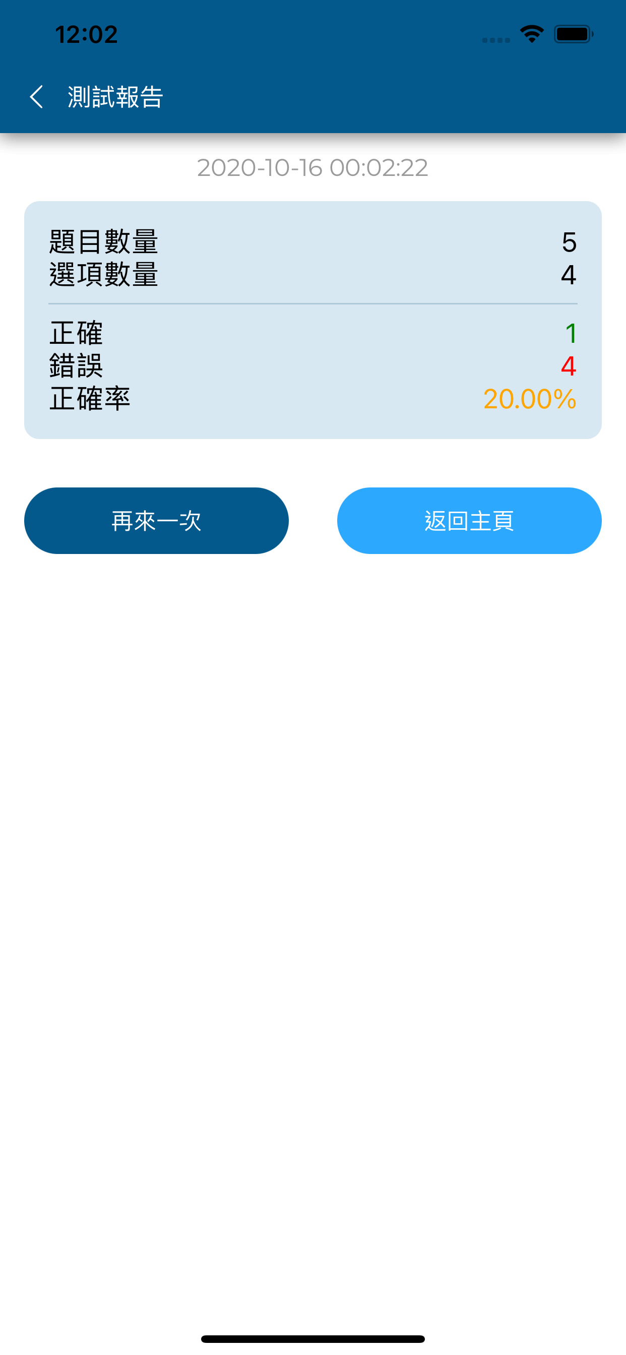 Itchi Studygram
