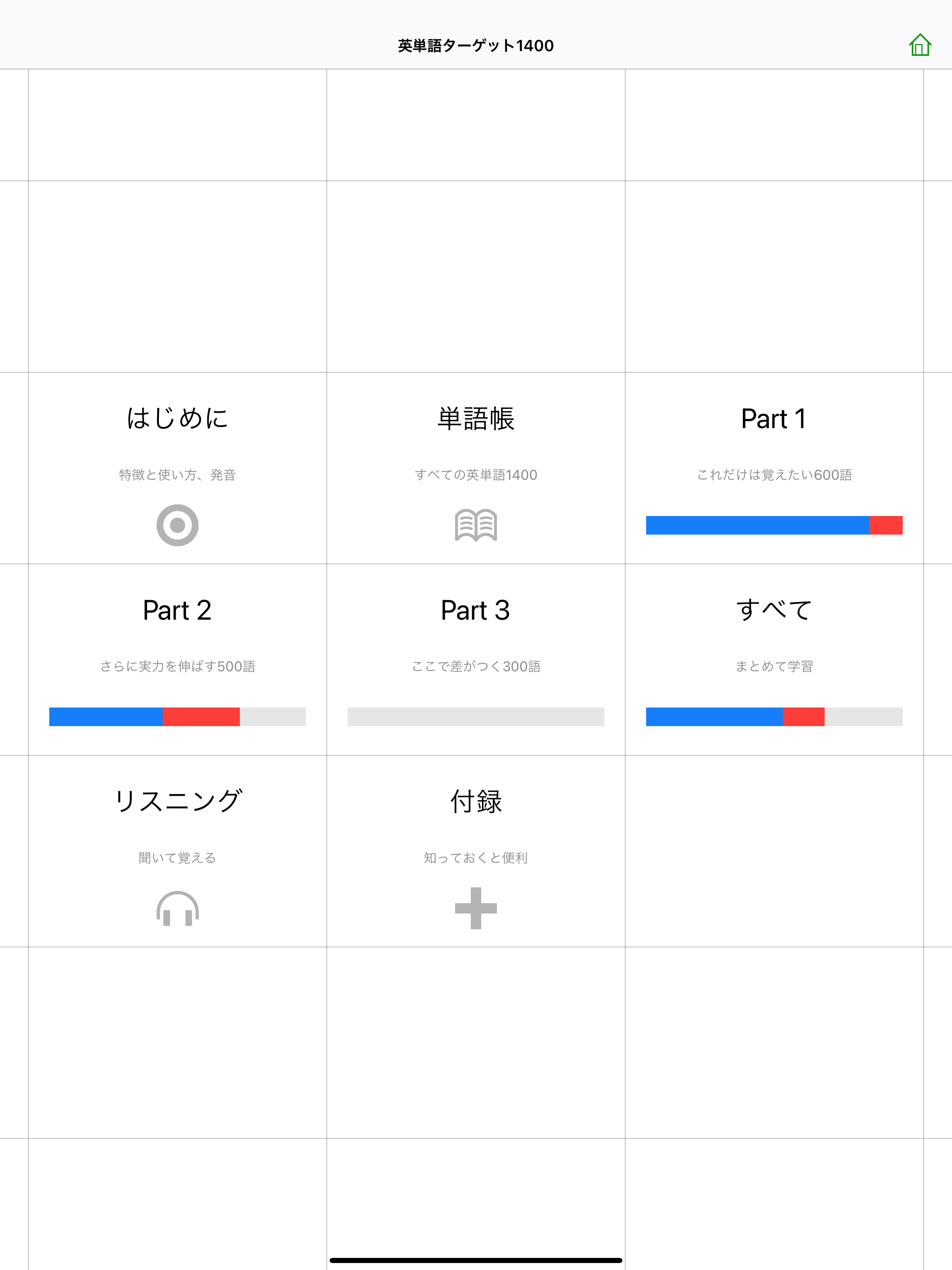 英単語ターゲット1400（5訂版）for School