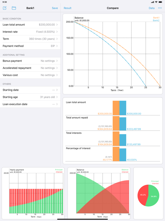 Screenshot #5 pour iLoan Calc