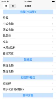 How to cancel & delete 瘦身卡路里 1