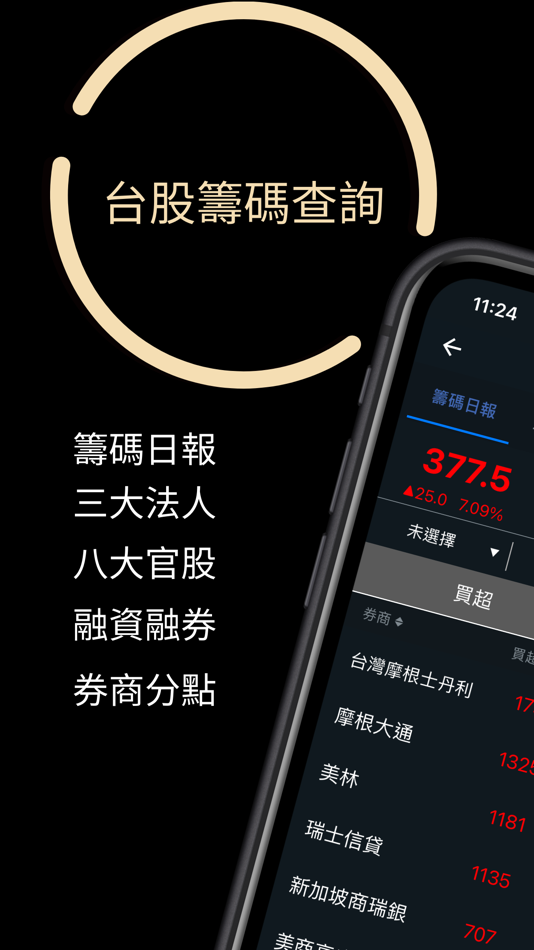 #1. 主力狙擊手(籌碼分析) (iOS) 由: ShihWei Lay