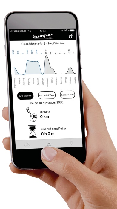 KumpanConnect Smart E-Scooters Screenshot