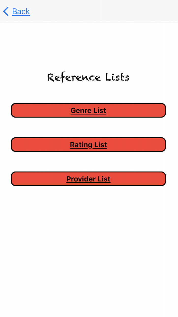 Movies I Have Watched