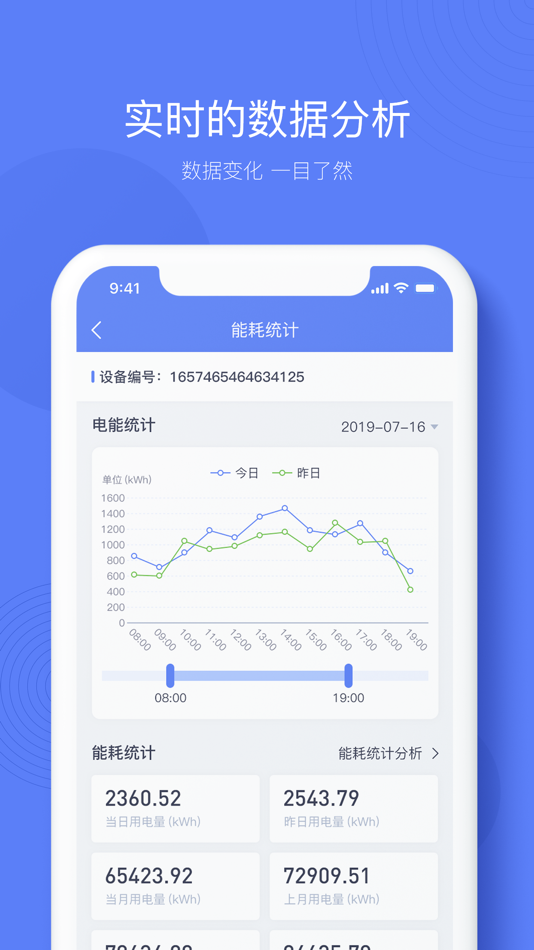 #5. 罗电 (iOS) 由: 统一通信(苏州)有限公司
