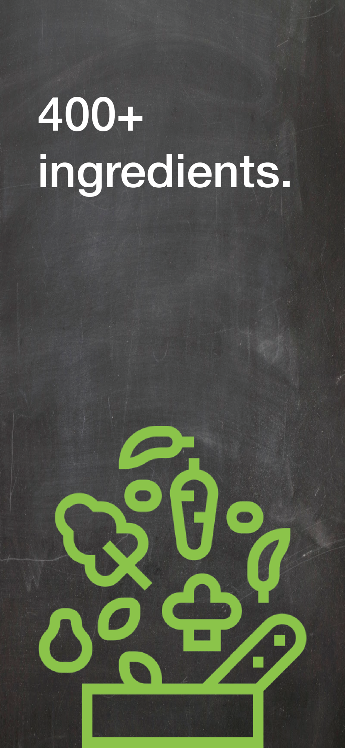 Useful Units Recipe Converter