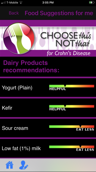 Crohn's Disease v2 Screenshot